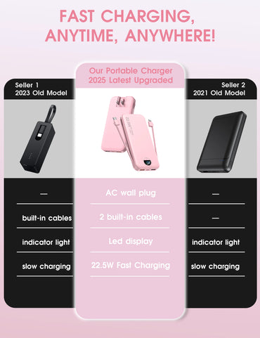 Ultra-Thin 12000mAh AC Wall Charger Power Bank with Built-in Cables, USB-C Fast Charging, Digital Display, Essential for Travel