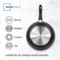 3-Piece Nonstick Skillet Set Aluminum Cookware Easy Clean Lightweight Durable Heat Evenly Dishwasher Safe Riveted Handle Kitchen