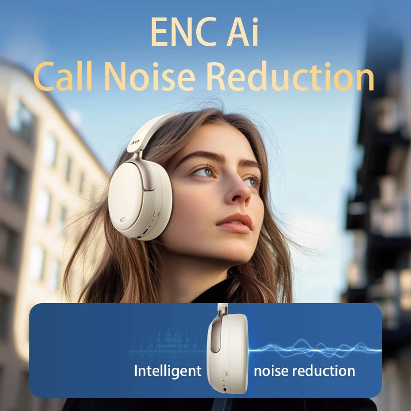 Acer OHR516 ANC Wireless Bluetooth 5.4 Headphones 48dB ANC Headsets 40mm Dynamic Driver 100H Playtime with LDAC Earphones